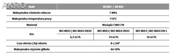 Zawór mieszający 3-drogowy trójdrożny 1" IBO MIX3